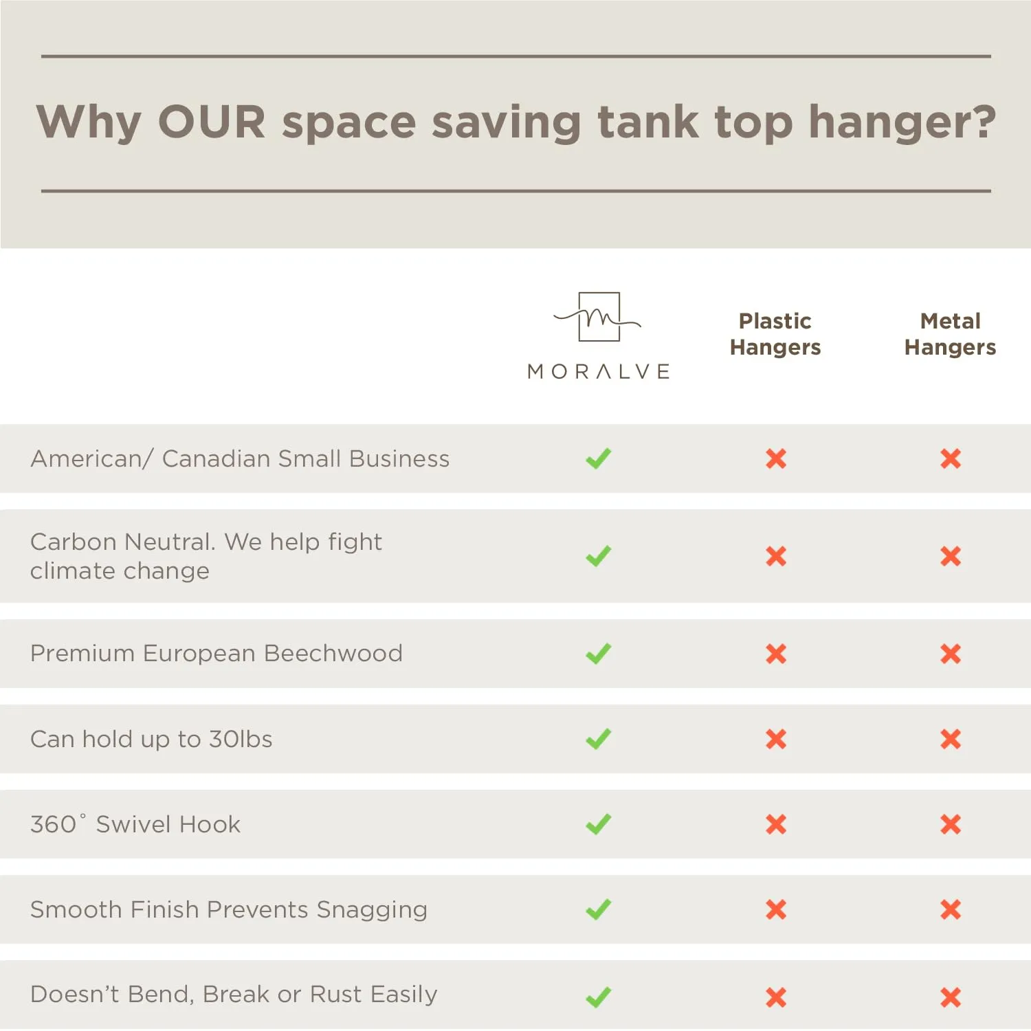 Beechwood Space-Saving Hangers - 2 Pack Closet Organizers