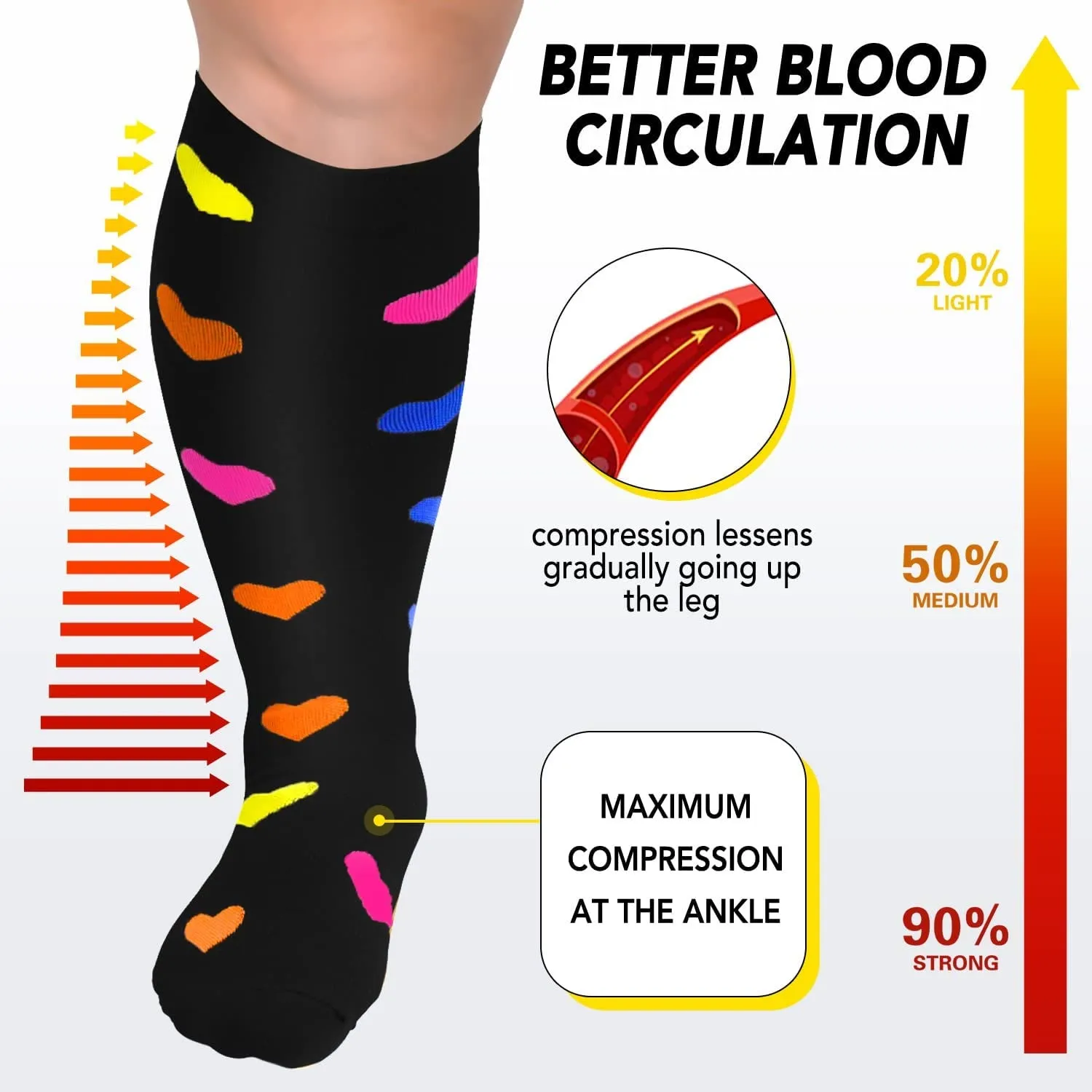 Blue Dot Heart Plus Size Compression Socks(3 Pairs)
