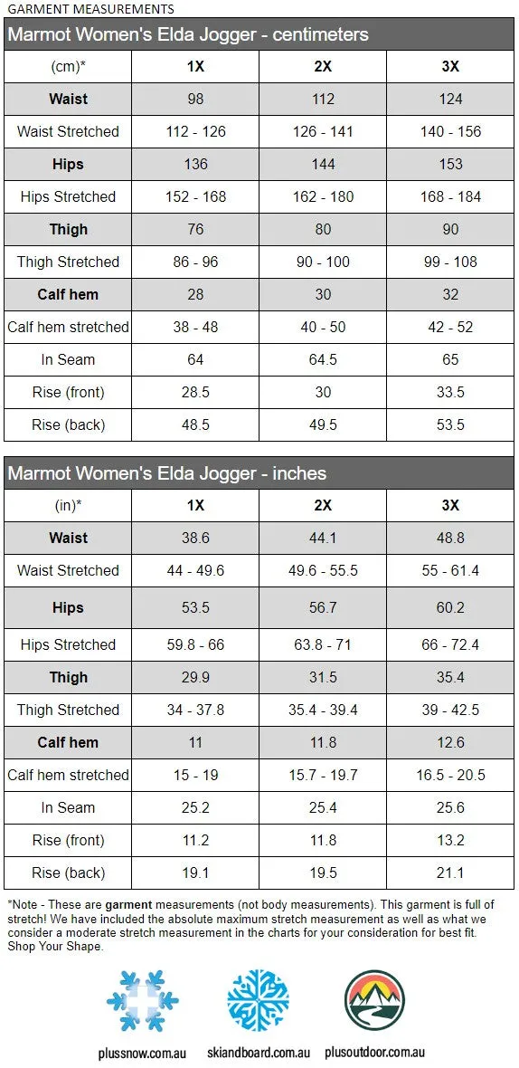 Marmot Womens Elda Jogger Pant Moss Size 1X